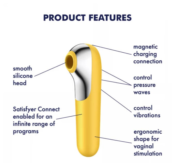 Consolador Air pulse vibrator amarillo